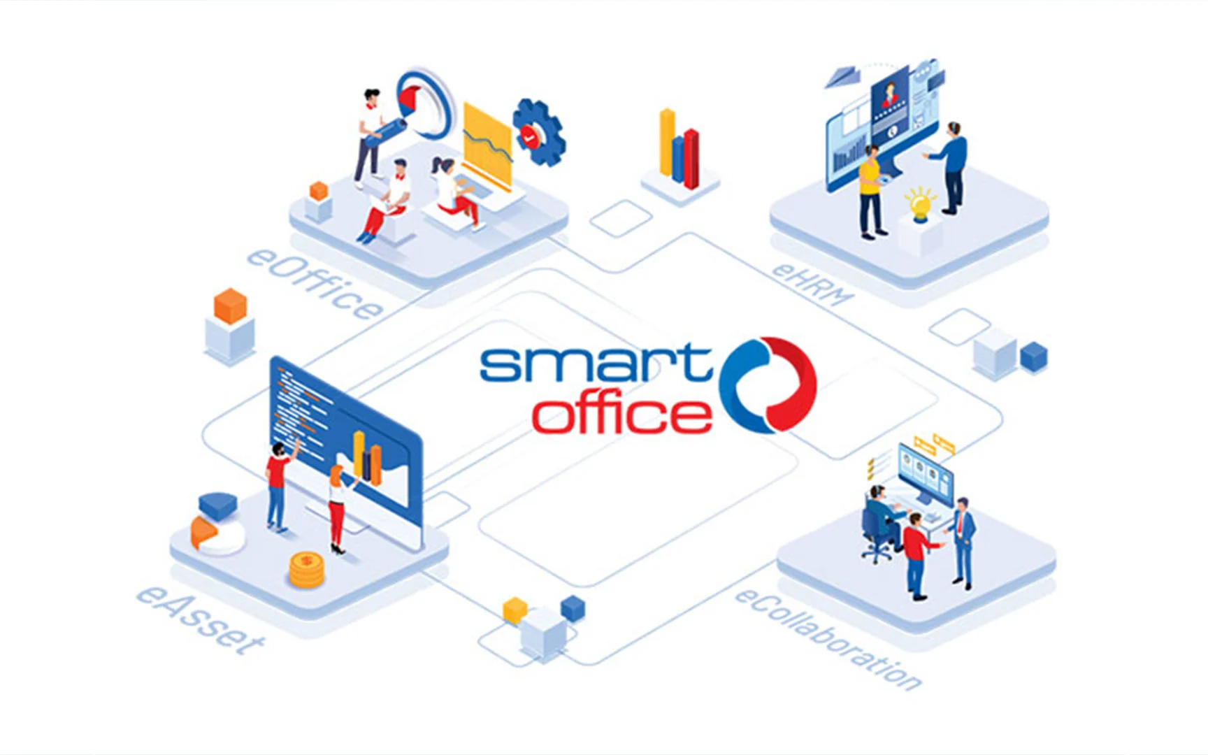 Văn phòng thông minh (MobiFone Smart Office)